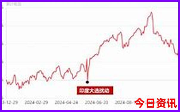 湖南穷游必去10个地方
